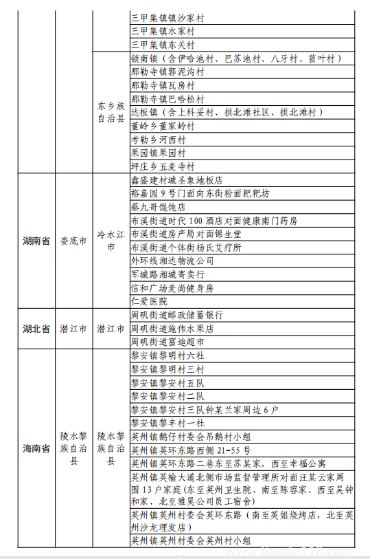 8月11日湖州市新型冠狀病毒肺炎疫情通報(附最新防控政策)(圖16) 微信圖片_20220812120152.png